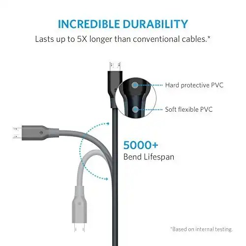Anker PowerLine Micro USB Cable (6ft)3